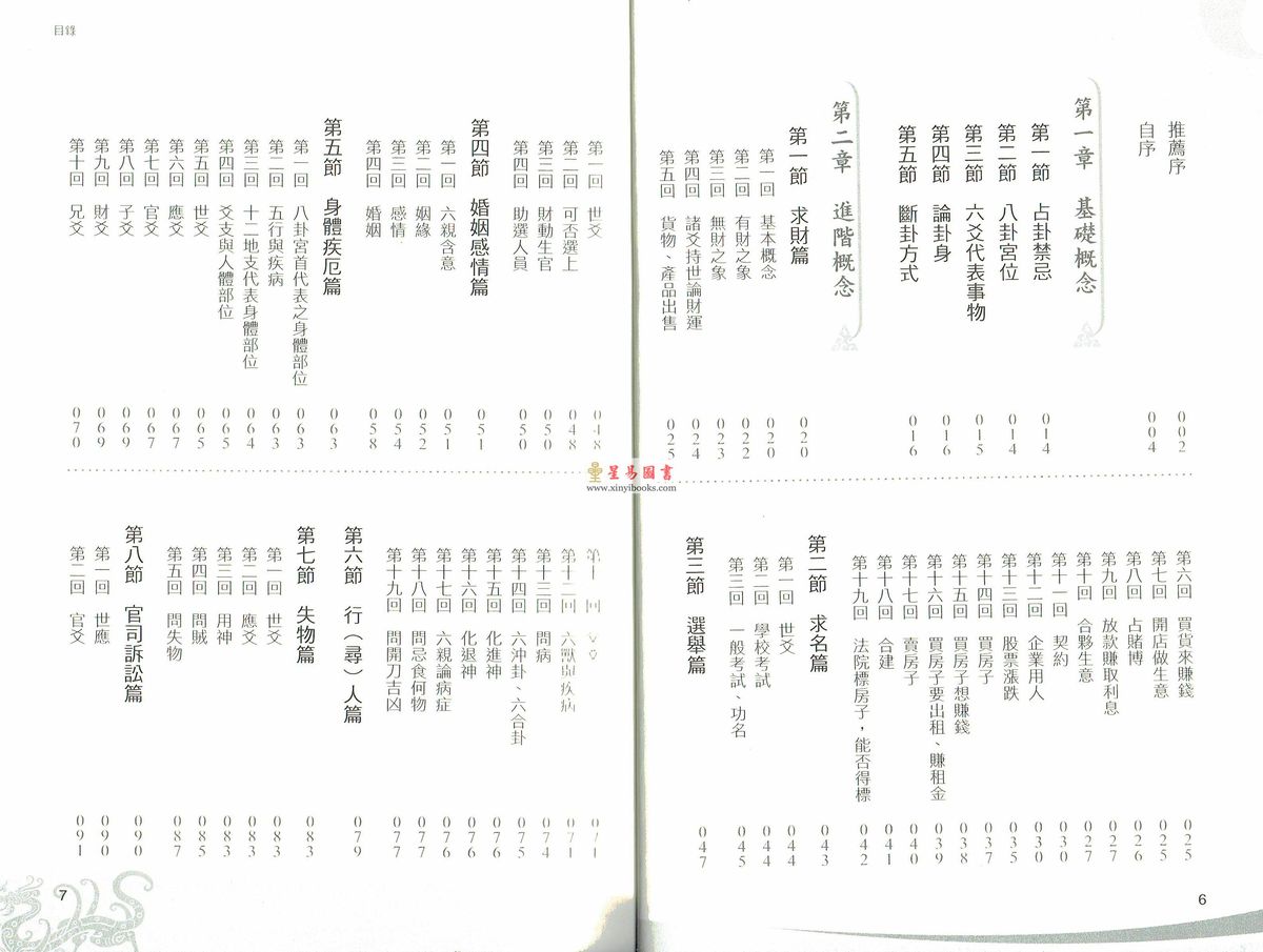 陈宥名：学易经占卜先看这本书 售罄