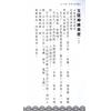 方荣：卖卜者言之命理点诀注解崖泉女诗五言独步 售罄