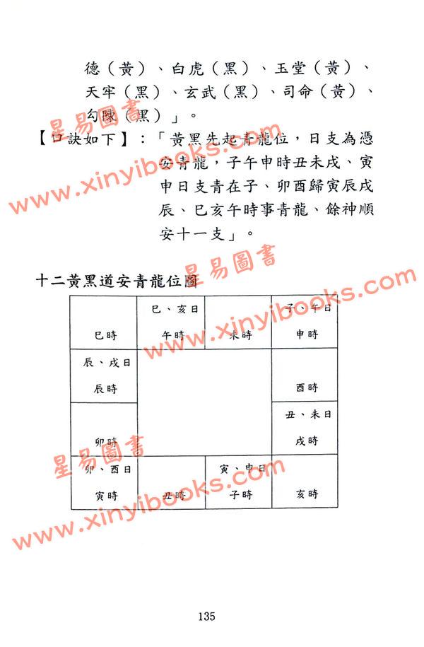王光会（王盘贤）：道密奇门遁甲揭秘