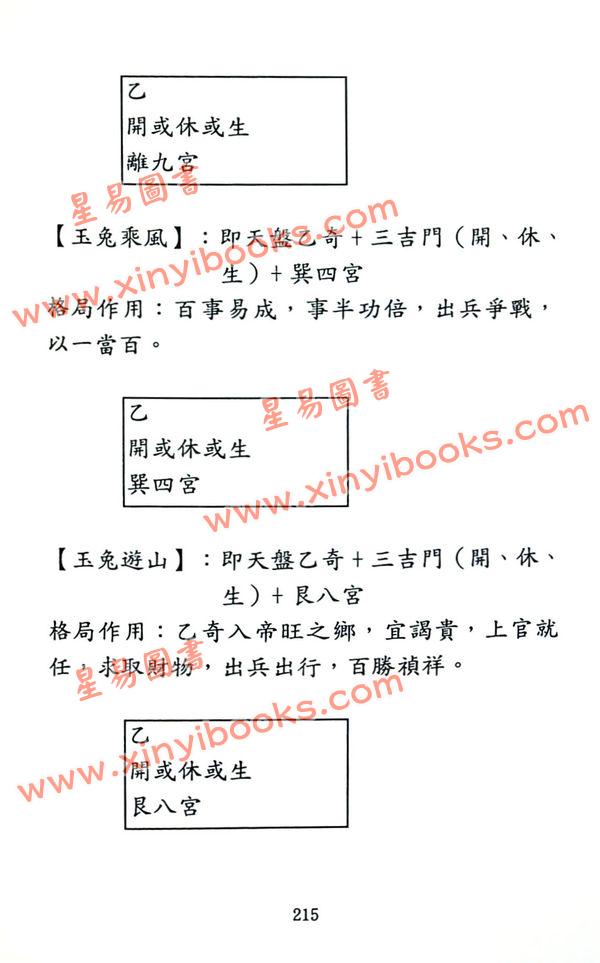王光会（王盘贤）：道密奇门遁甲揭秘