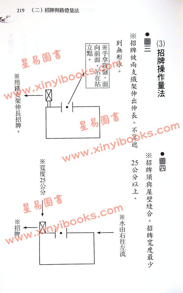 郑照煌：阳宅设计与救贫水法量测揭秘-揭开千年水法面纱