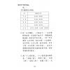 王光会（王盘贤）：道密奇门遁甲揭秘