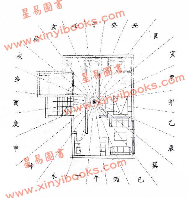 陈怡魁：阳宅学(上下二冊不分售)