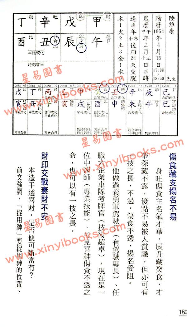 罗量：点算八字成败（全彩）