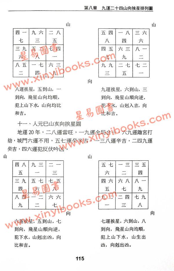 沈宗宣：沈氏玄空学要义释解（自得斋丛书）