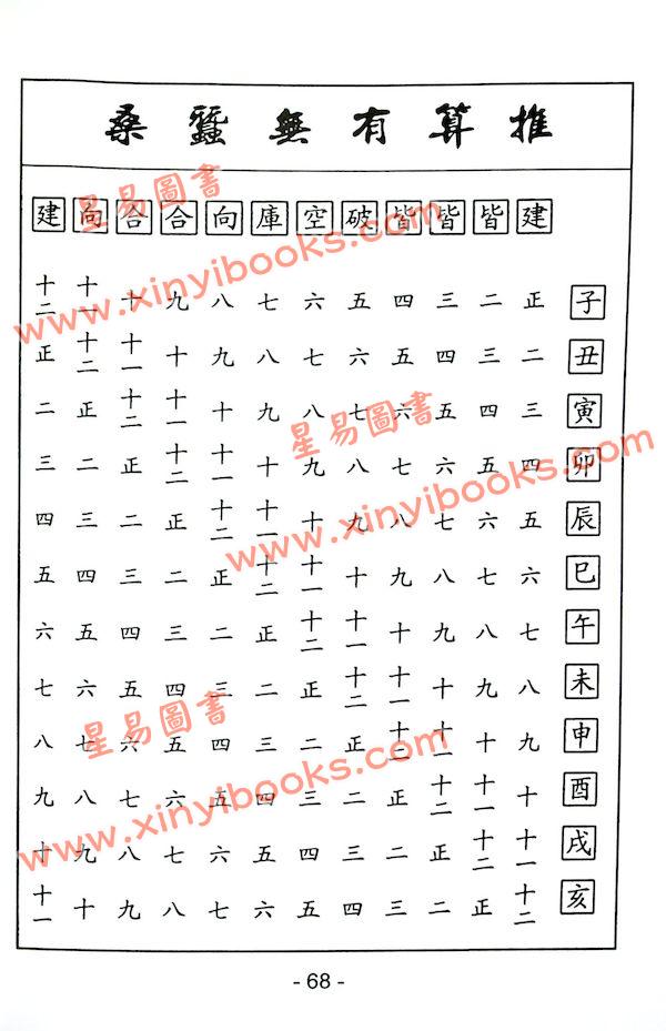 释一行/王圣文：达摩一掌金增订本（瑞成）