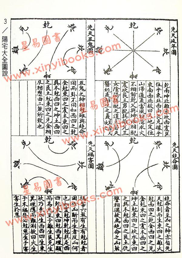 周继：阳宅大全图说（鼎文）