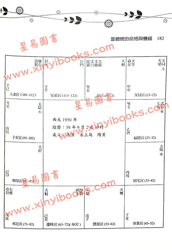 福耕：当总统的命格与机缘