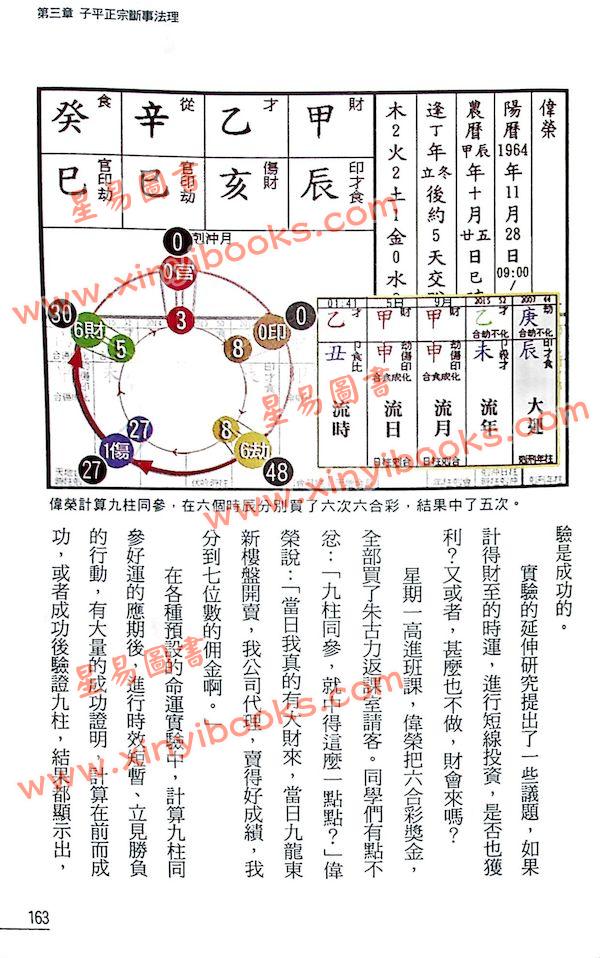 罗量：点算八字法理（点算八字系列8）