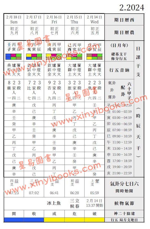 苏家兴：三元年鉴-甲辰、乙巳覆灯火【银元平装版】