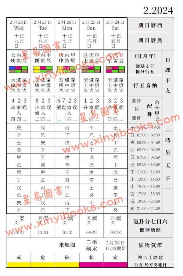 苏家兴：三元年鉴-甲辰、乙巳覆灯火【银元平装版】