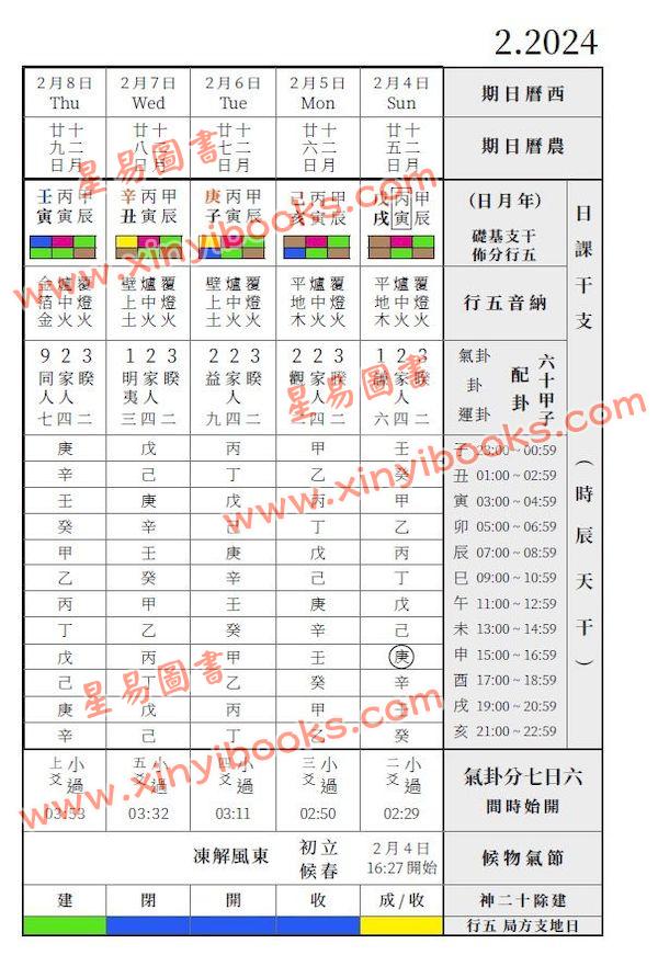 苏家兴：三元年鉴-甲辰、乙巳覆灯火【银元平装版】