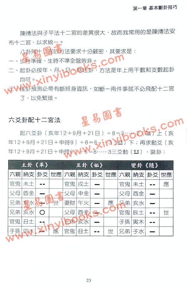 李计忠：一卦多断实例点窍