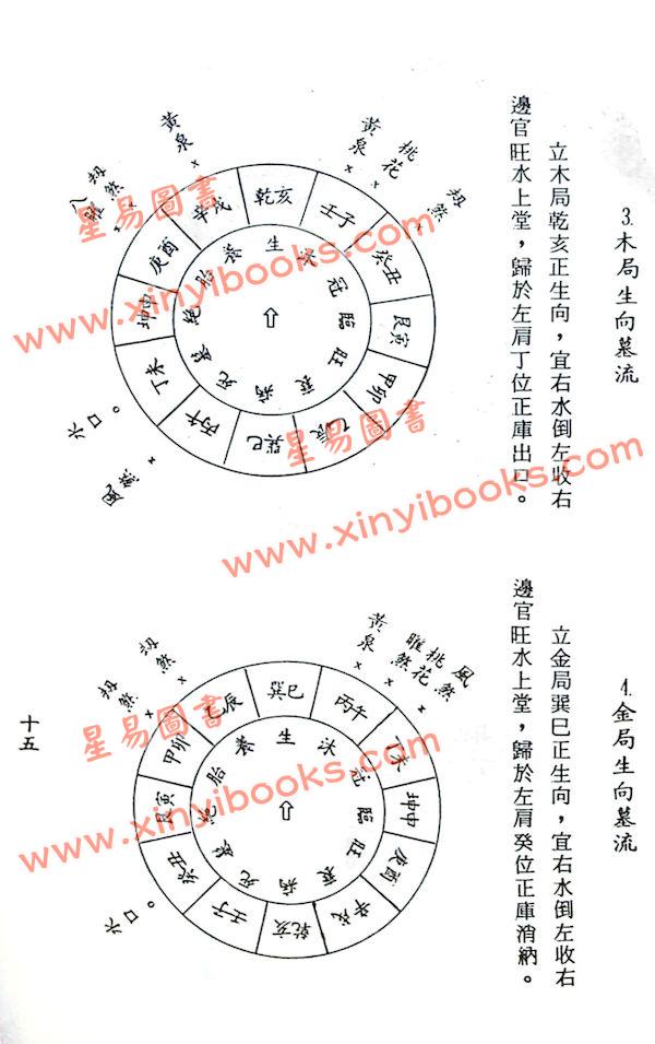 张渊量：天机水法断诀