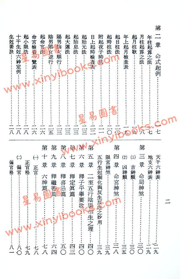 孔日昌：命理六神解法（久鼎）