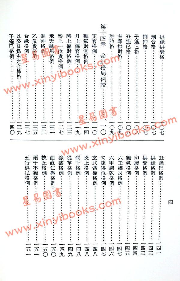 孔日昌：命理六神解法（久鼎）