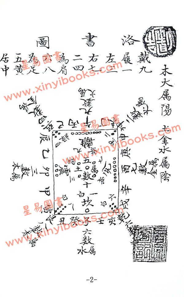 地理辨正天玉经内传要诀（久鼎）