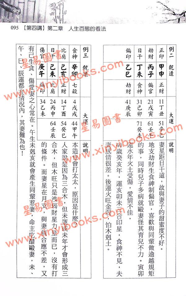 光莲先生：八字气数基础讲义（下册）