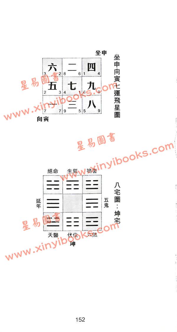 苏民峰：风生水起-例证篇（圆方）