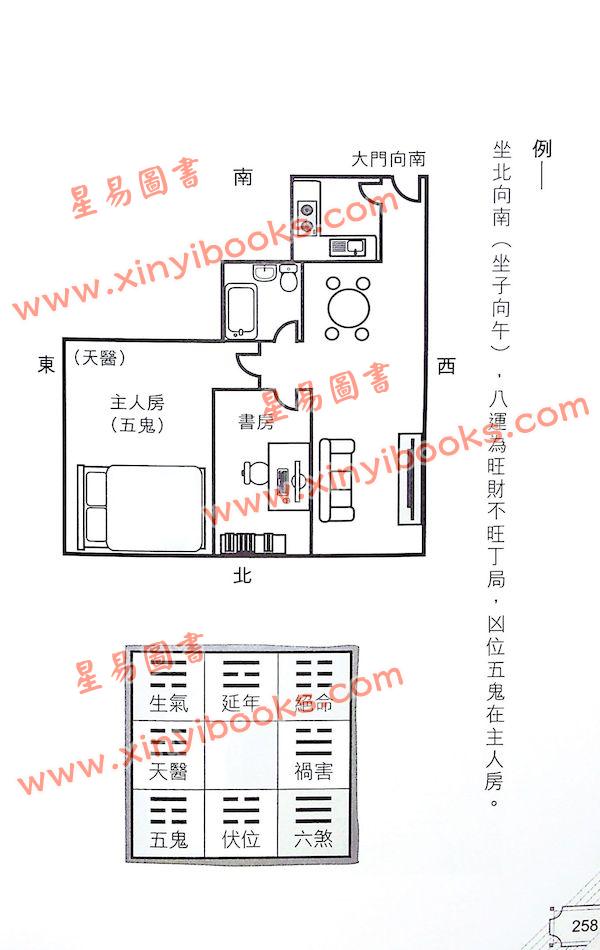 苏民峰：风水谬误与基本知识（圆方）