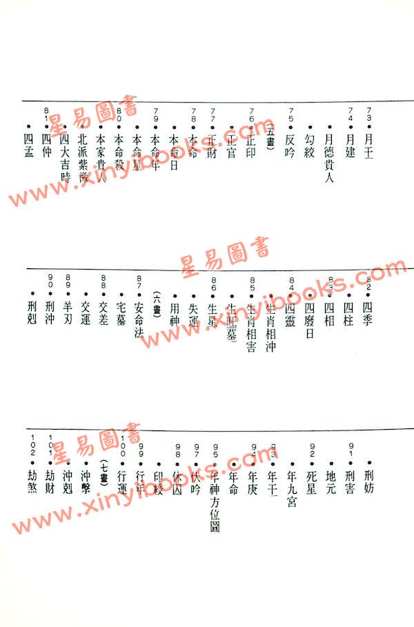 陈永正：中国星命辞典