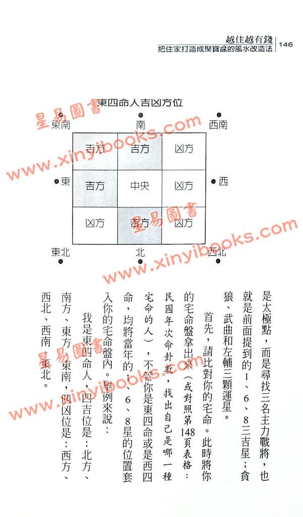 王品丰：越住越有钱#7