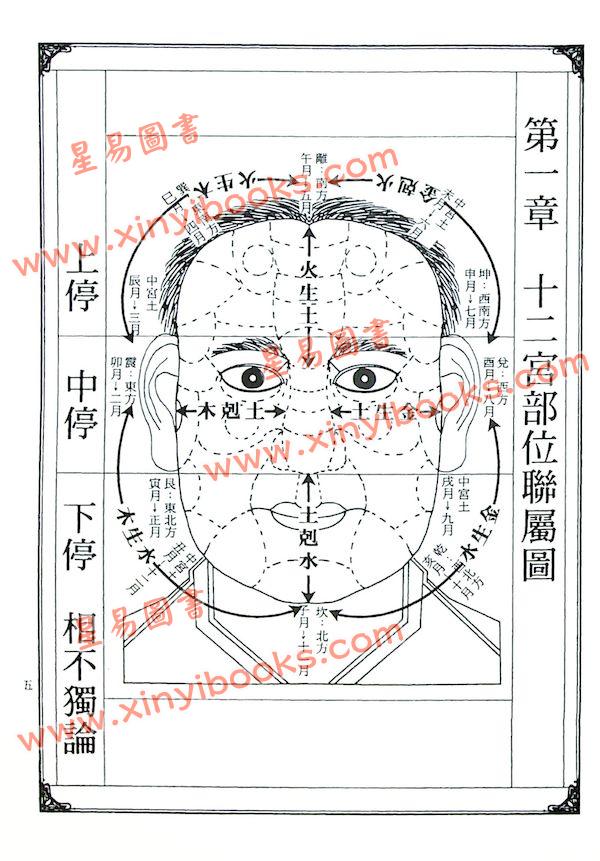 林吉成：灾凶厄难大图鉴