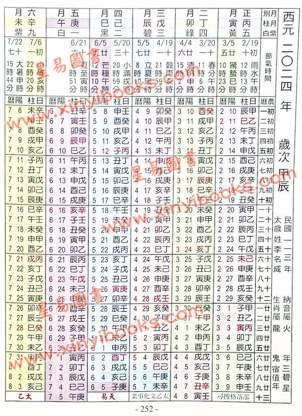 太乙（天易）：史上最便宜最精准最实用彩色精校万年历（精装）（2015增修版）