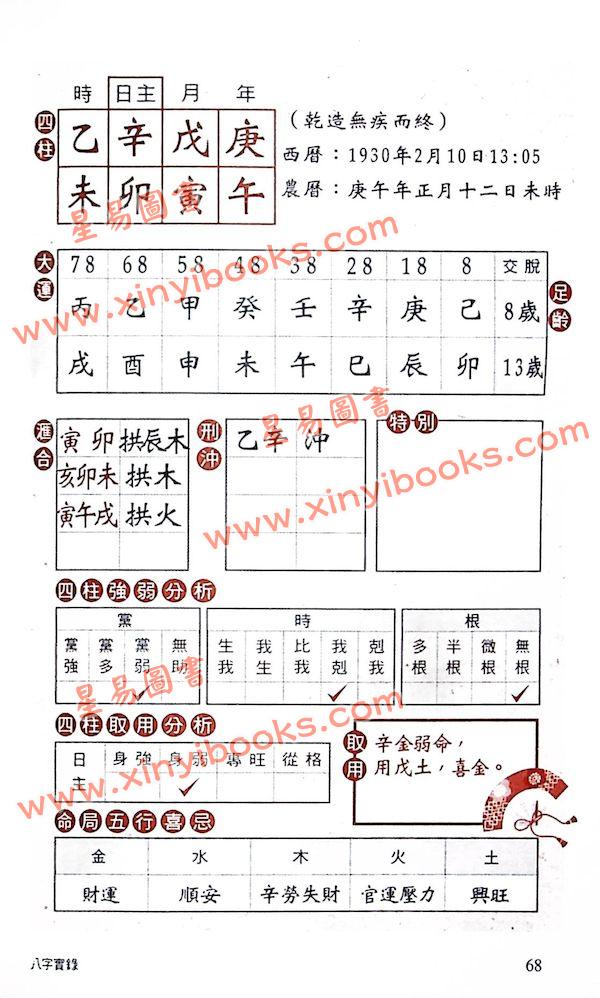 刘启治：八字实录