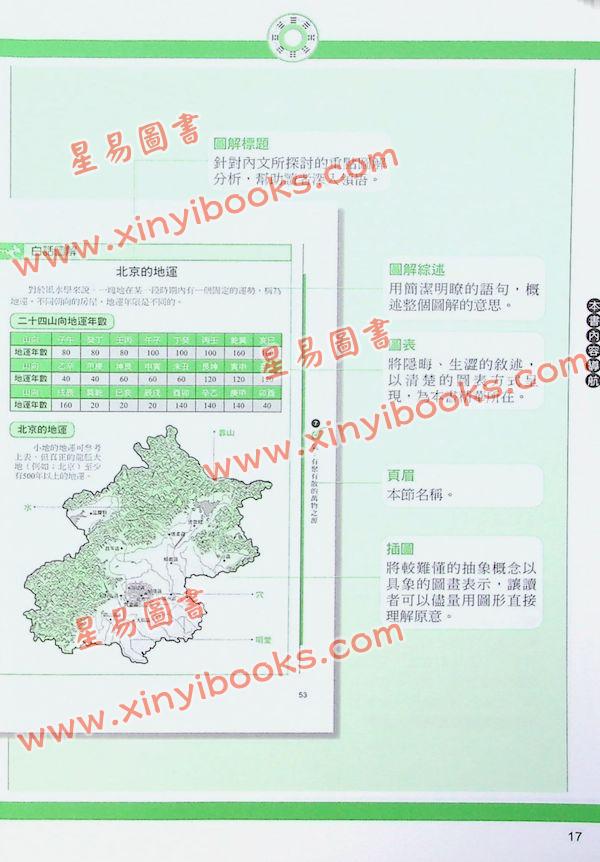 清．赵九峰/陈小明：图解风水地理 售罄