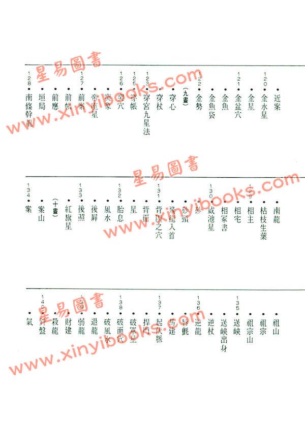张解民：中国堪舆辞典（捷幼）