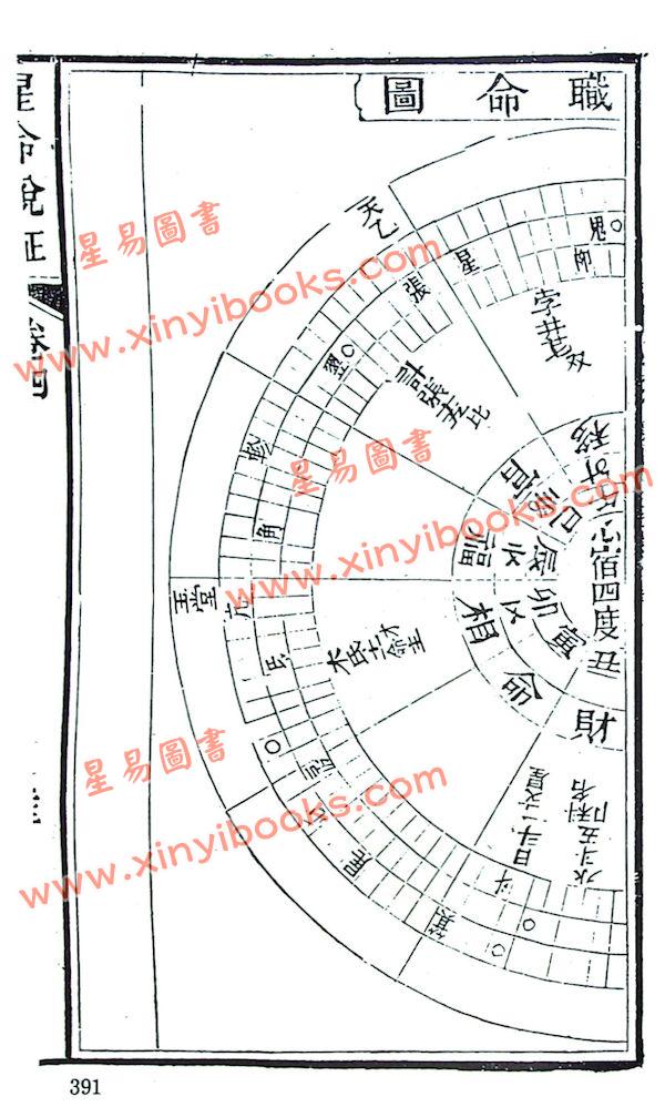 珍本術數叢書57平裝：霍敏卿：星命说证（全）附六壬指要择日要诀