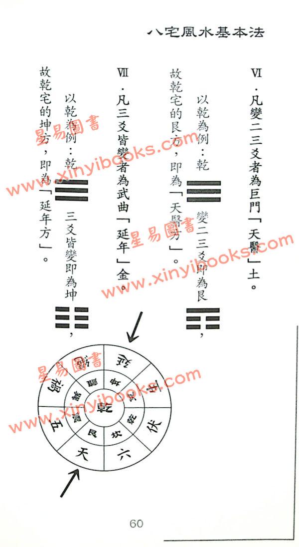 梁冠南：八宅风水基本法