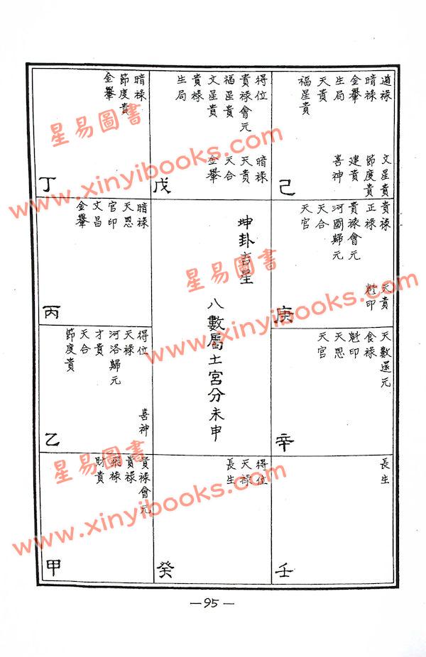 宏一/子阳：皇极仙数姓名学（大易源正宗）