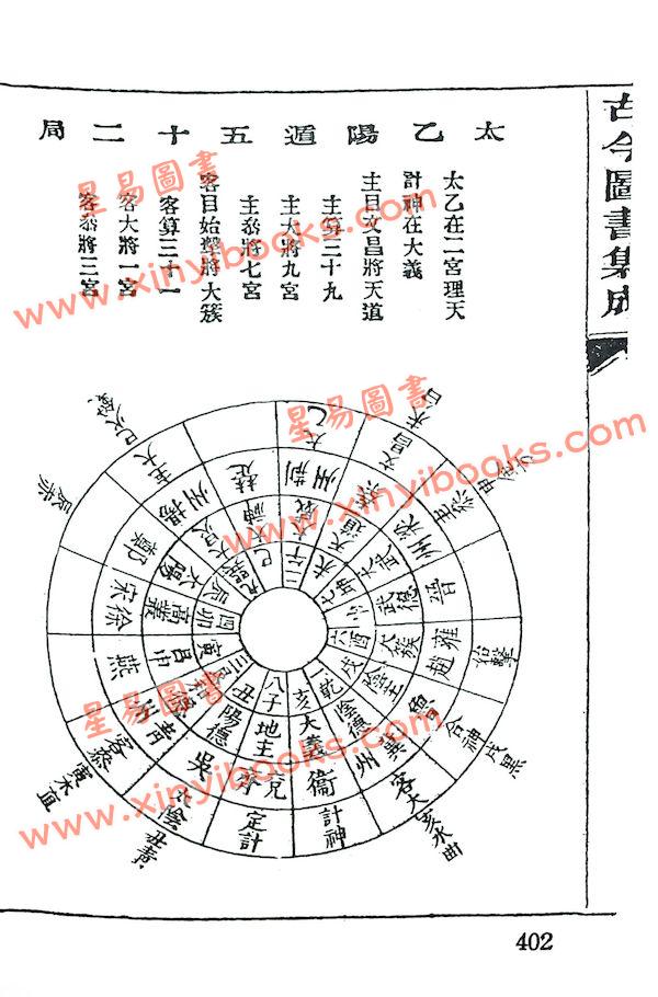 古今图书集成：珍本太乙神数（精装）