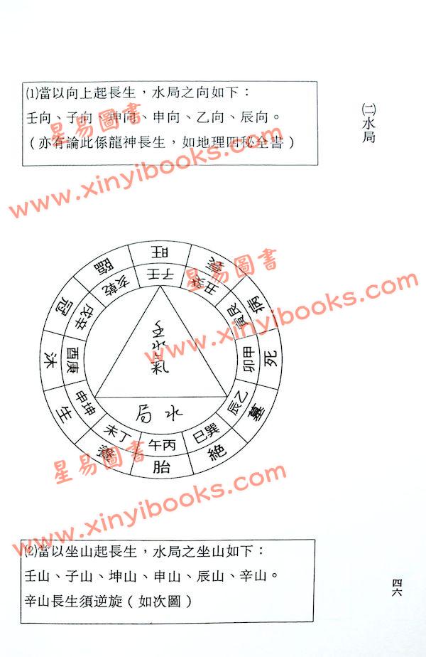 郭伯阳：各派阳宅揭密之二法门篇（久鼎）