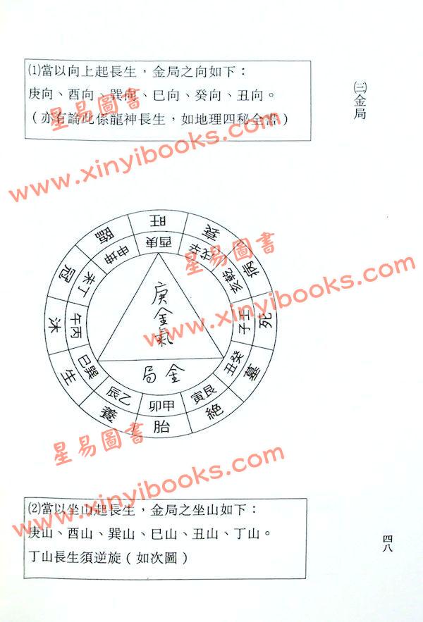 郭伯阳：各派阳宅揭密之二法门篇（久鼎）