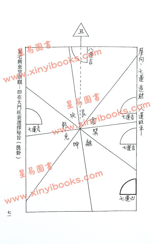 郭伯阳：各派阳宅揭密之三法门水法篇（久鼎）