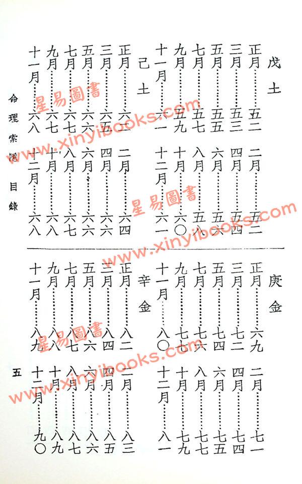 四明白水青松：命理索隐（鼎文56）