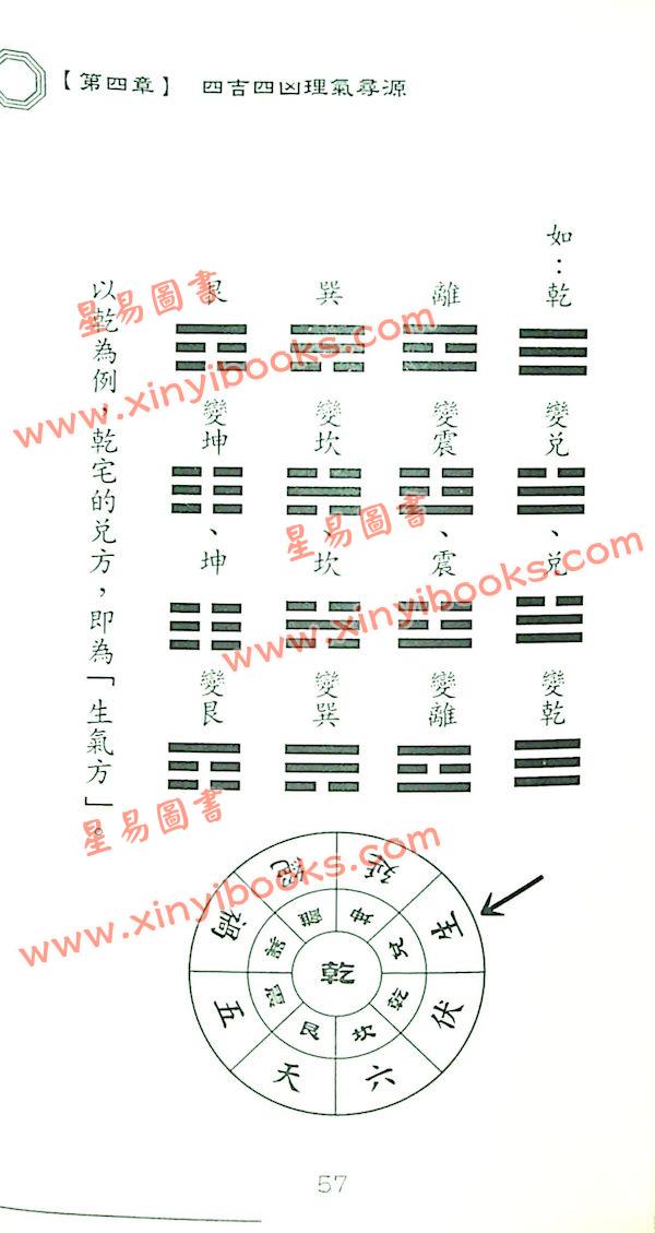 梁冠南：八宅风水基本法