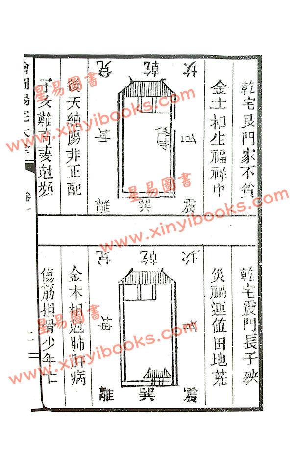 绘图阳宅大全（贸腾发卖）