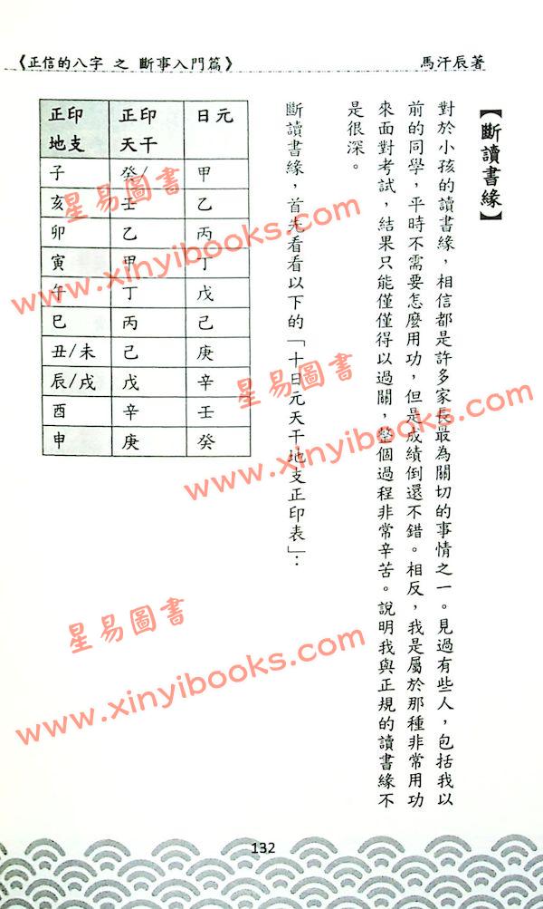 马汗辰：正信的八字之断事入门篇