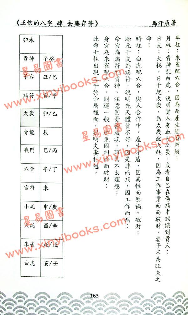 马汗辰：正信的八字（四）去芜存菁