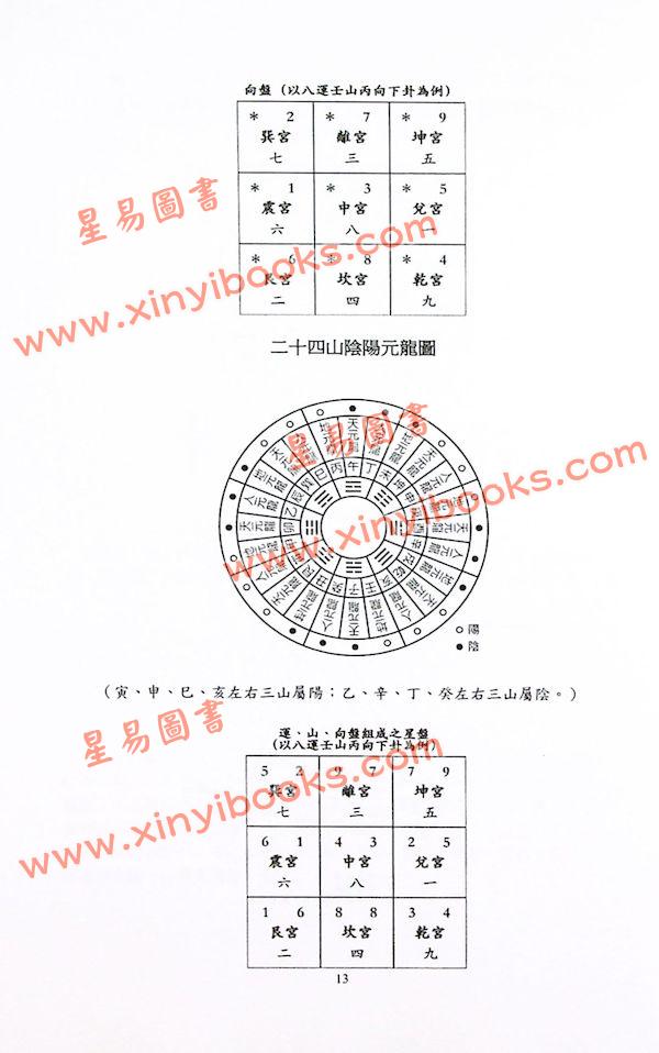 六愚/黄谦：玄空九运飞星图要（黄谦）