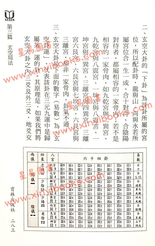 刘信雄：调理气谈风水（育林42）