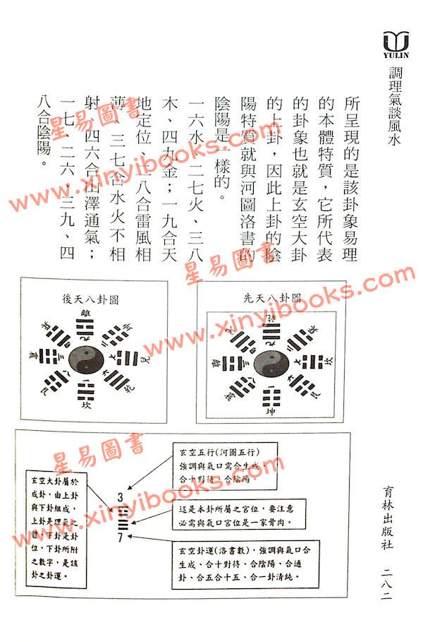 刘信雄：调理气谈风水（育林42）