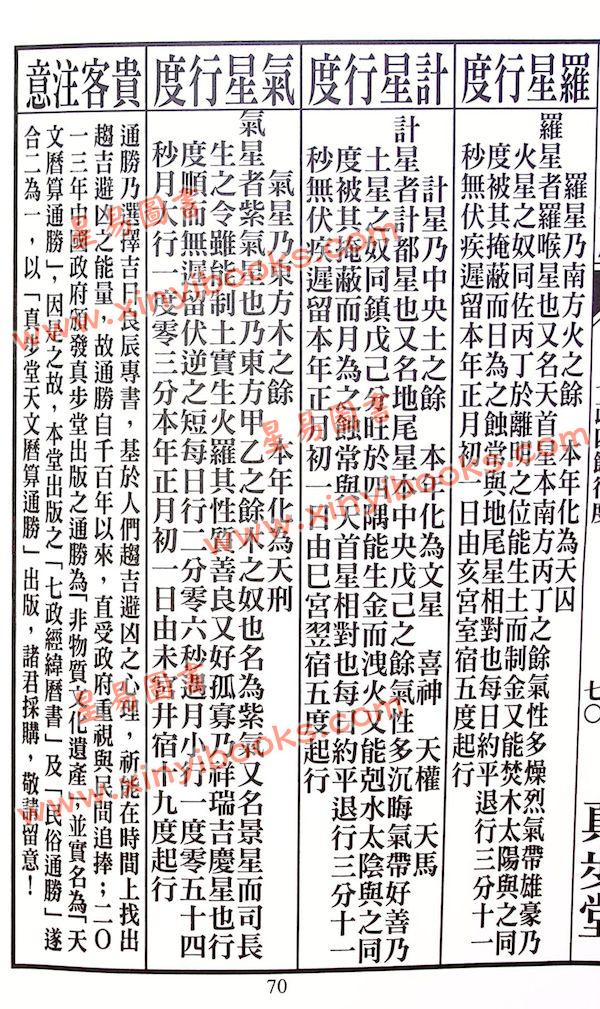 蔡伯励传人合编：真步堂天文历算通胜2025年岁次乙巳年