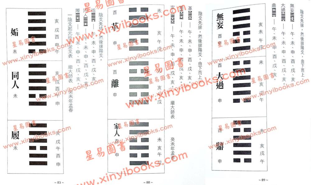 继大师：三元地理命卦真解（荣光园39）