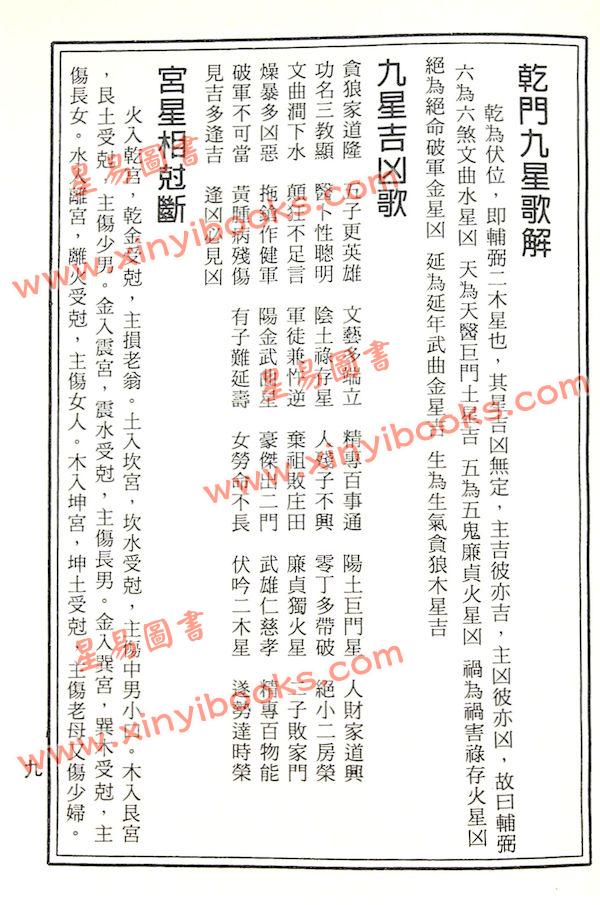 赵延栋：阳宅八卦图节要
