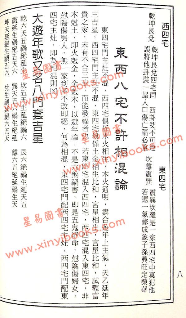 赵延栋：阳宅八卦图节要